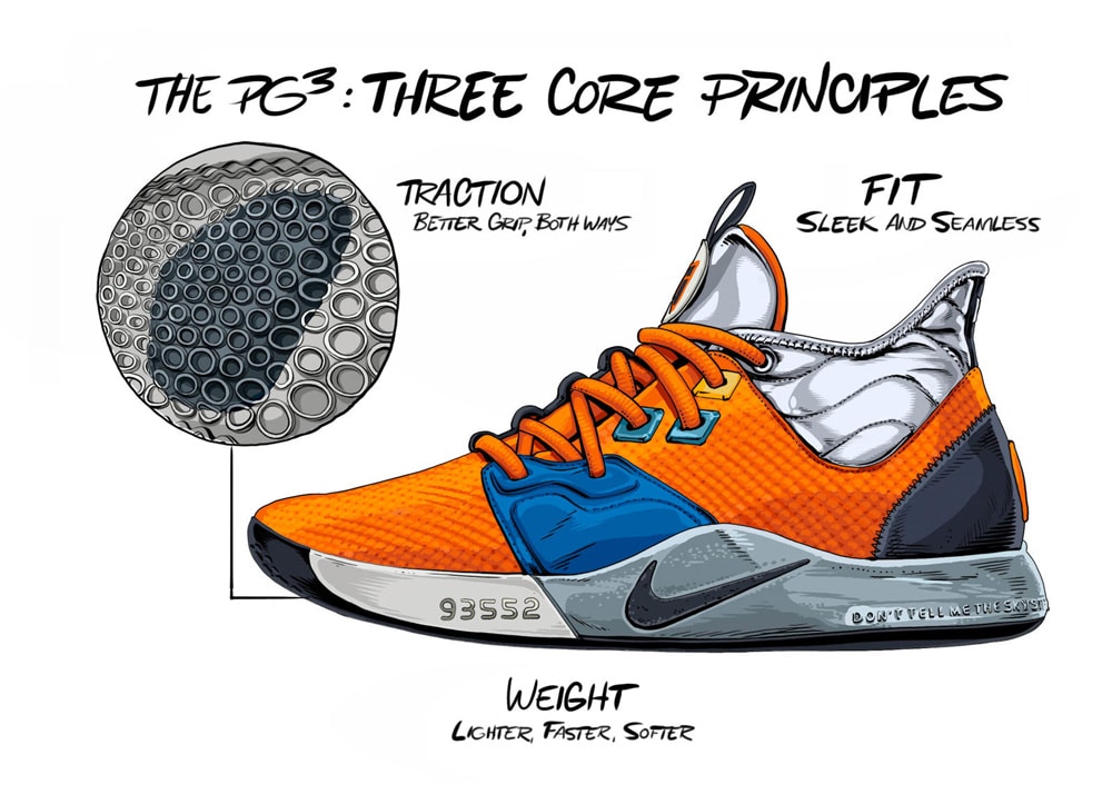 Pg3 hotsell paul george