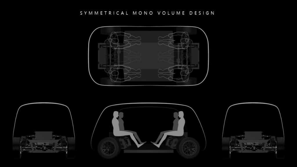 WITH:US Is A Futuristic Self-Driving Shuttle