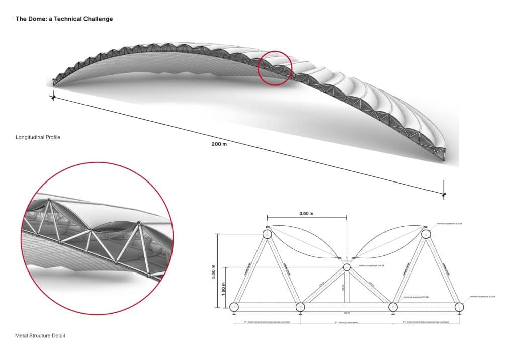 Greenhouse Designed By Coldefy