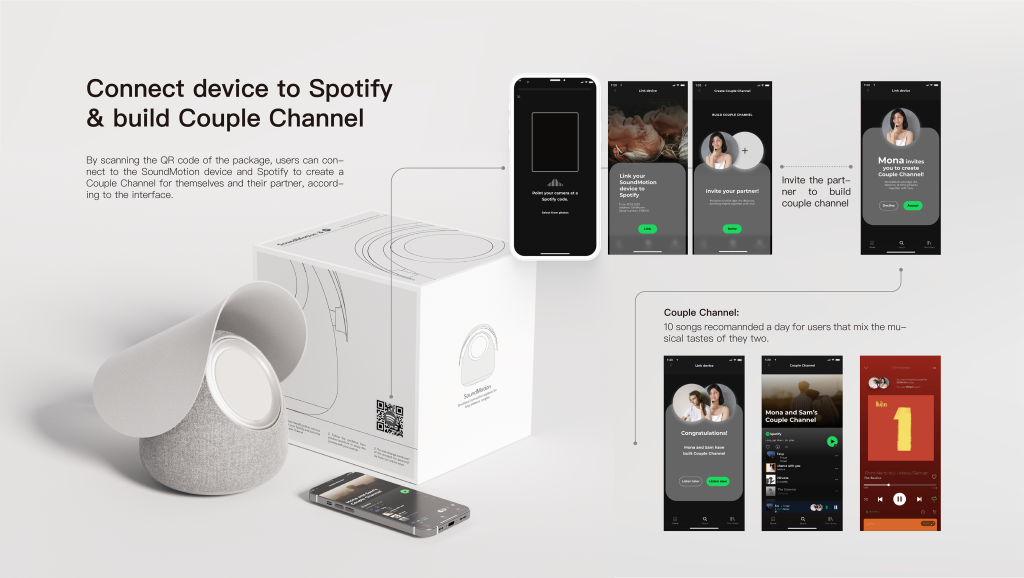 SoundMotion Redefines Long-Distance Intimacy Through Music and Motion