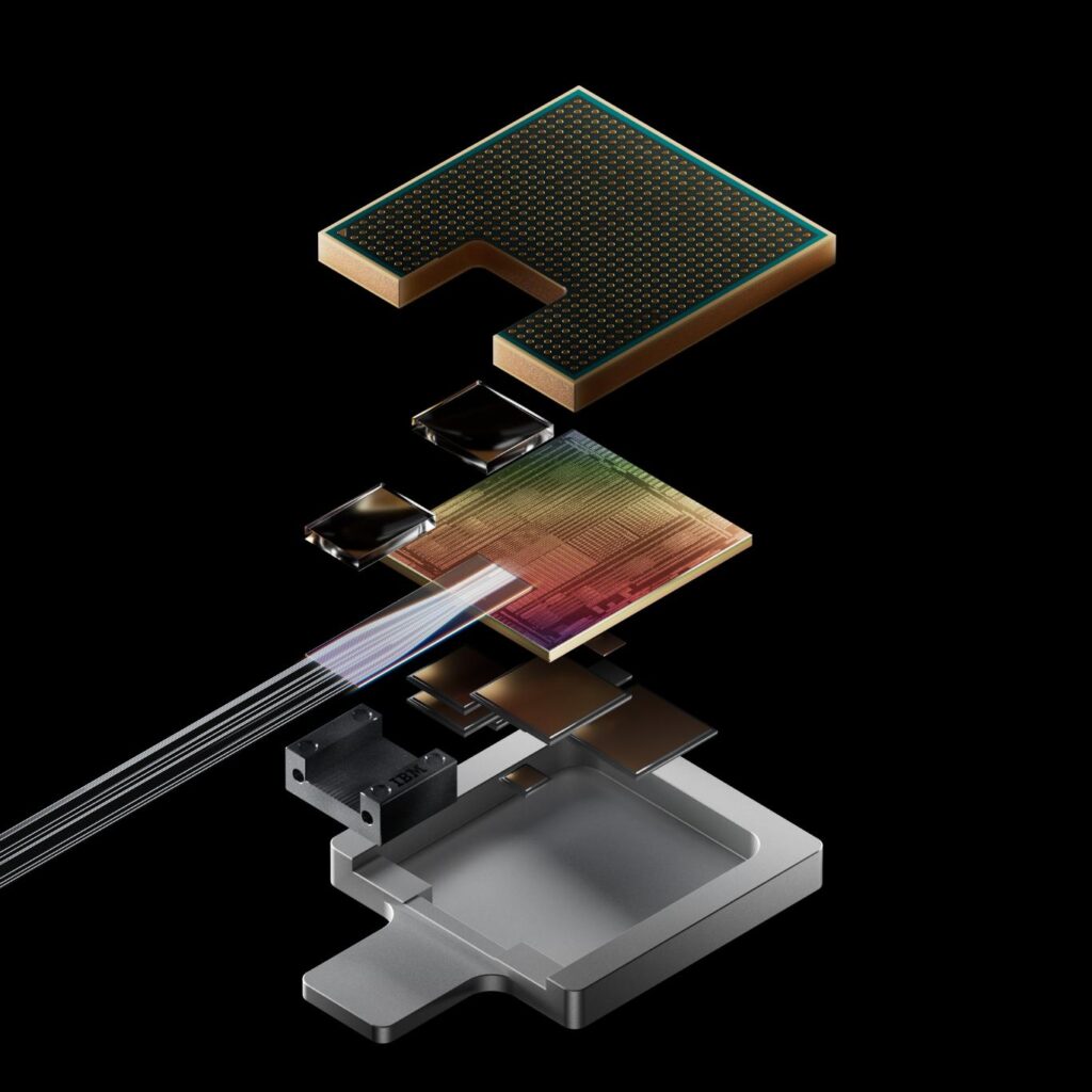 Found visualizes IBM Research’s latest breakthrough in generative AI computing