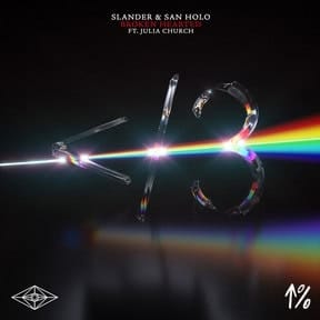 Slander, san holo, Julia Church: Broken Hearted